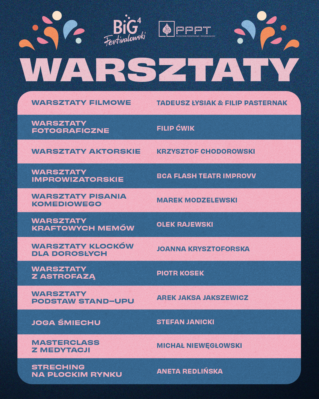 Warsztaty big festivalowski